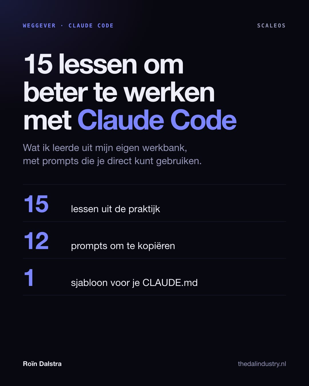 Omslag van de PDF 15 lessen om beter te werken met Claude Code